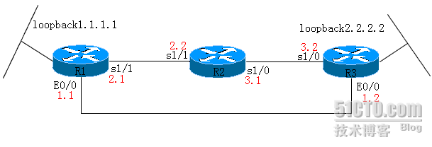 tplink·̬ip_tplink̬ipô_tplink·þ̬ip