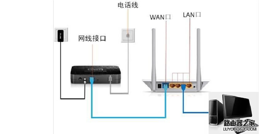 tplink·̬ip_tplink·þ̬ip_tplink · ip