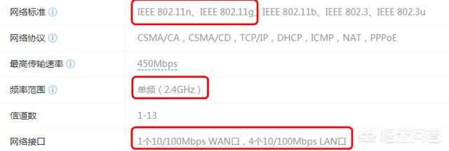 tp link450m·öԶ