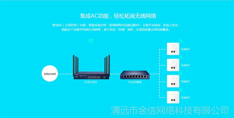 tp linkĹ_tp-link tl-wr886n 450m·ô_tp link450m·öԶ