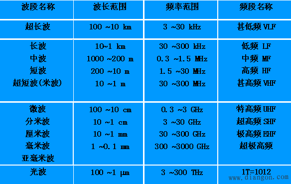 d-link˫Ƶ·ô_toto˫Ƶ·һ_˫Ƶ·ô