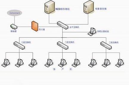 ddos_·סddos_·סddos