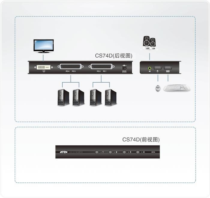 tp link ·ip_tp link ·ip