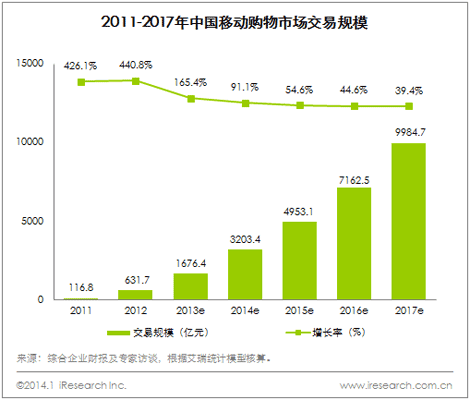 ƶʷ2015_2015ƶʷ_2015ƶʷ