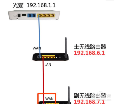 tenda· win7ô_win7 tenda·ô_tenda·ô win7