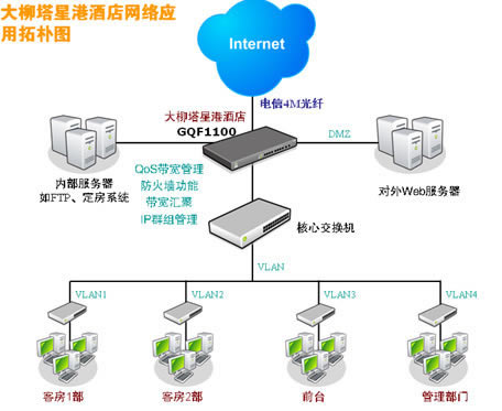 tplink·ǽ_tplink·ǽ