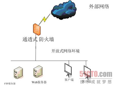 tplink·ǽ_tplink·ǽ