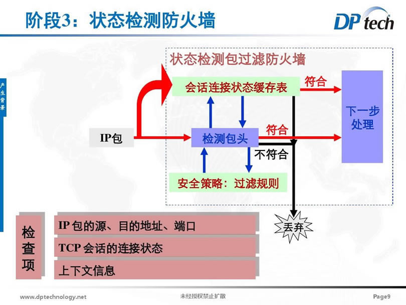 tplink·ǽ_tplink·ǽ