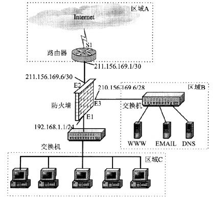 [tplink·ǽ] TP-link·ǽð취