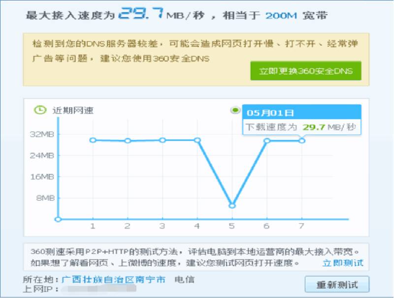 Ϻ200m ٶ_Ϻ200m ٶ_Ϻ200mٶΪɶֻ100m