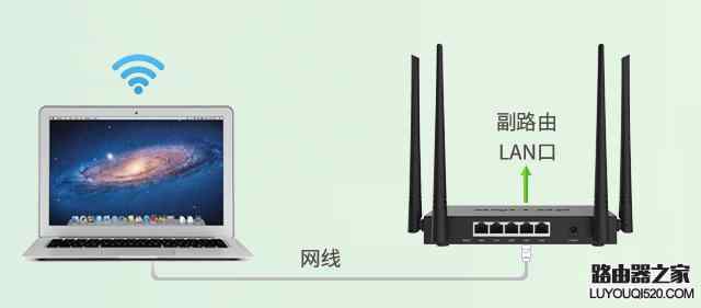 LB-LINK·oӡOý̳