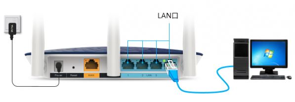 tp-link·ַǶ٣õַ򲻿ô죿