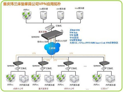 ŵvpn·_ŵ· vpn_ŵ vpn·