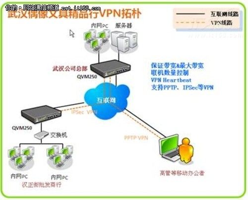 ŵ· vpn_ŵ vpn·_ŵvpn·