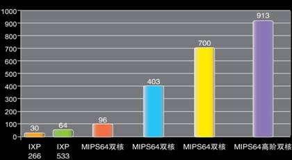 ŵvpn·_ŵ· vpn_ŵ vpn·