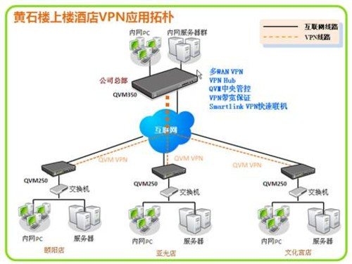 ŵvpn·_ŵ· vpn_ŵ vpn·