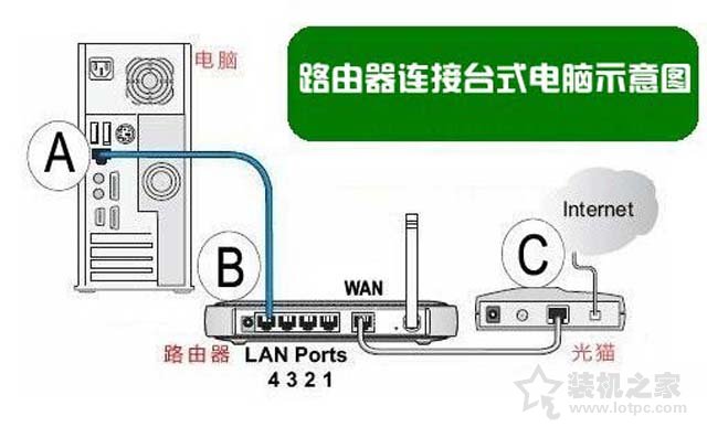 ûмҿڼаװwifi