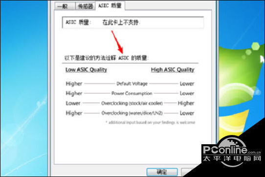 gpuz鿴Կ