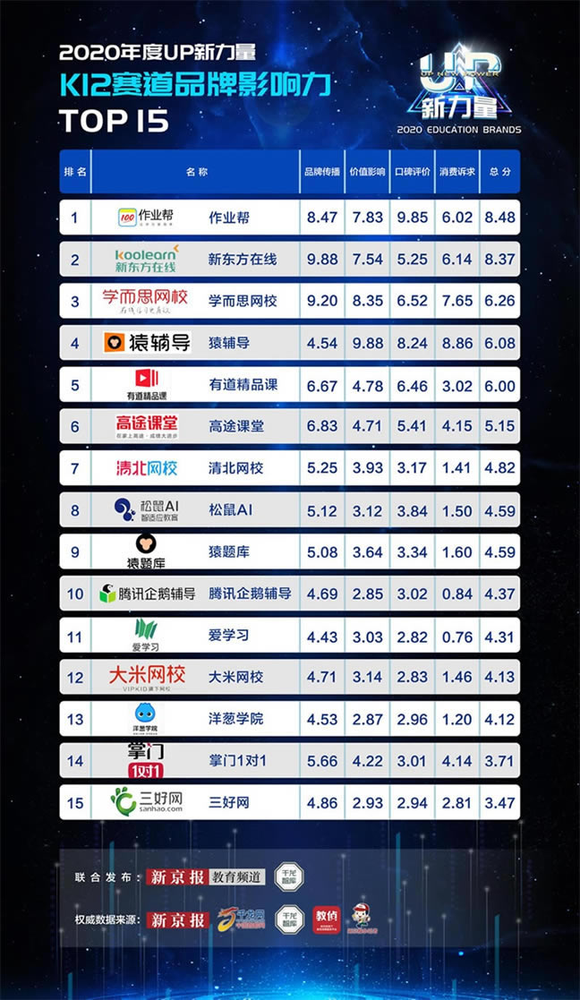󷢲2015ȫ˸_2015ȫ˸_ƻԿа2015