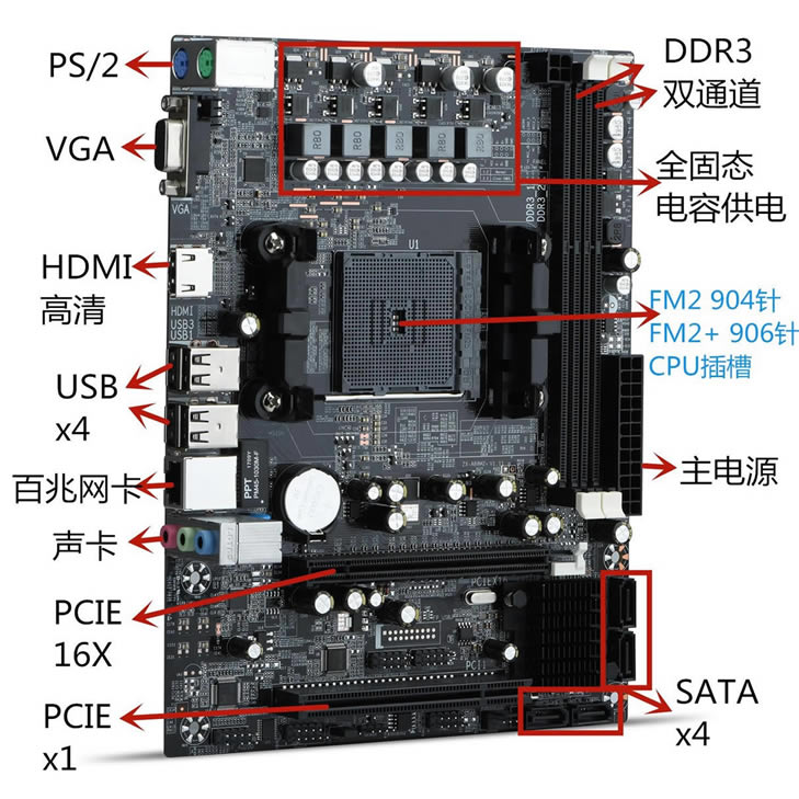 ߲ʺԿ_p43Կ_i5Կ