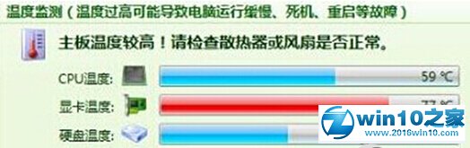 win7ϵͳԿ¶ȹΰ죿ϵͳδ