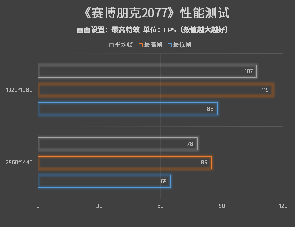 ϷұرWin 8R9/R7R9285