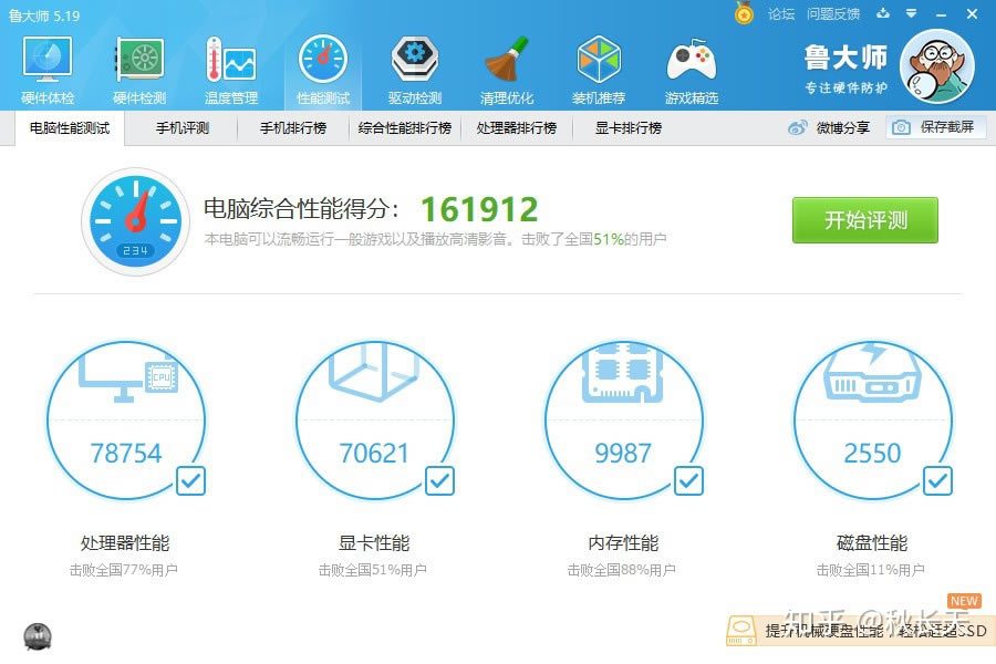 RX550ԲϿɶ