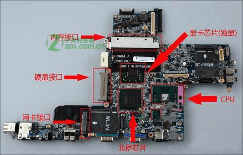 gtxԿ_2015Կͼ_gtx750Կͼ