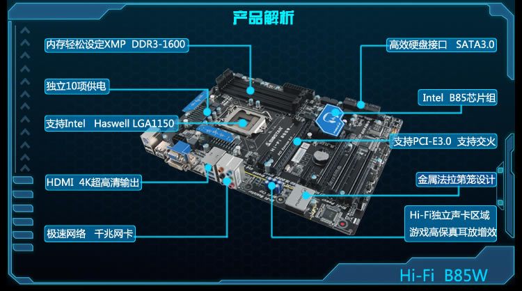 gtx1080ԿΪô_geforce gtx titan x1080_1070Կ1080Կ