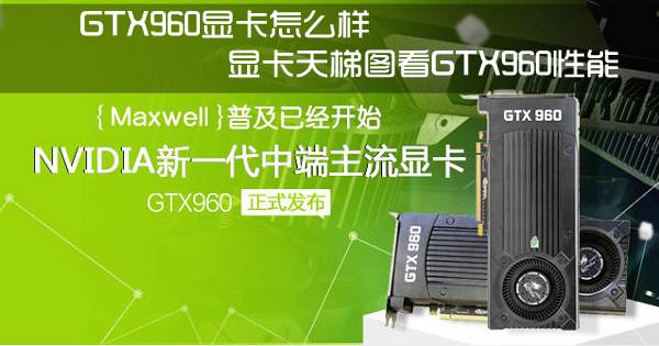 GTX960Կô ԿͼGTX960