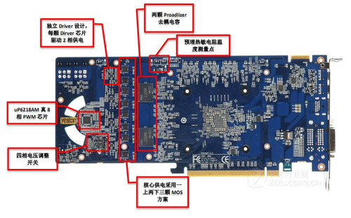 nvidia geforce gtx 960_gtx960Կô_ױ gtx 960