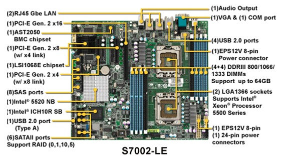 amd彻ɶԿ AMDȫµı¿RXRX480ɶCPU