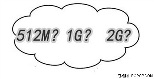 1G/2G٣ʯHD7850 1G/2GԱ 