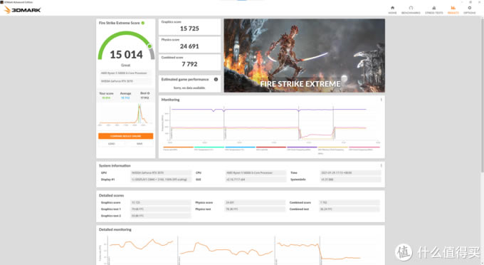 Ԫĸֵ콢ǹԿӯͨRTX3070ӣͫ޼ϻԣ