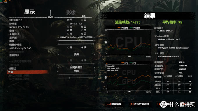 Ԫĸֵ콢ǹԿӯͨRTX3070ӣͫ޼ϻԣ