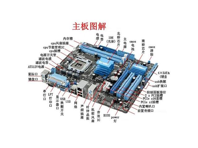 8760w换显卡_笔记本换显卡多少钱_笔记本电脑换显卡