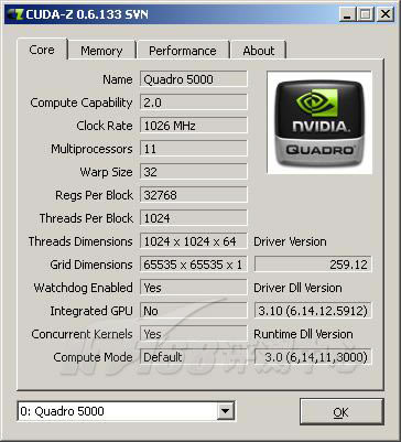 ￪GTX1080ǹɶ