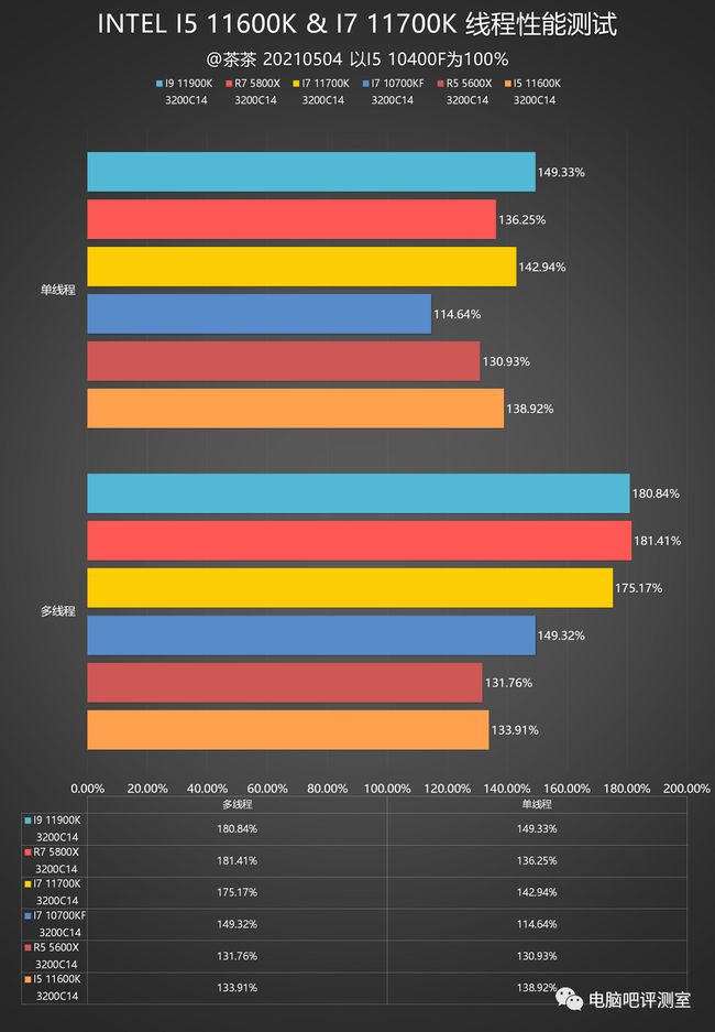 ߲ʺ780ti_߲ʺ1080Կ_߲ʺgtx650Կ۰ 