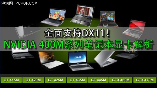 ȫ֧DX11NVIDIAʼǱԿ 