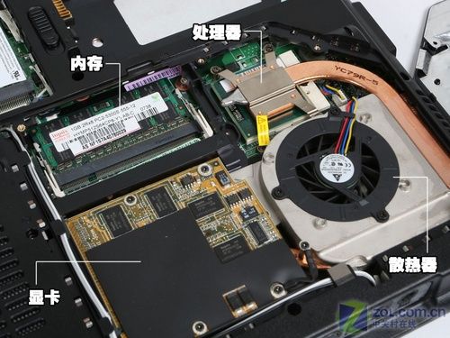 Կܶٷ?GTX750TIֶܷܷԱ
