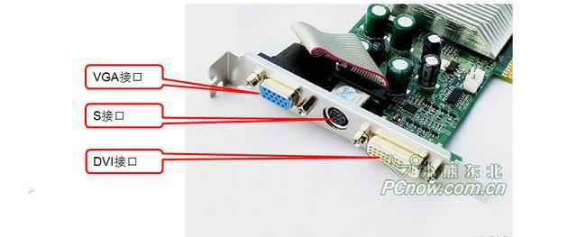 gtx680Կά_gtԿgtxԿ_gtgtxԿʲô