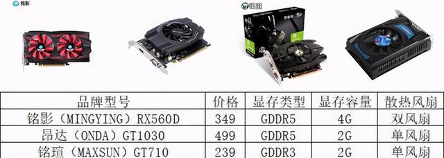 9600gtԿ_Կ_Կ610