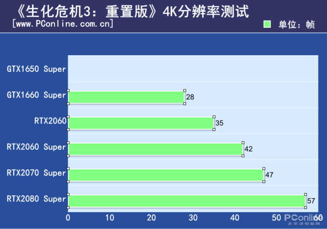 x1300ԿʲôϷ