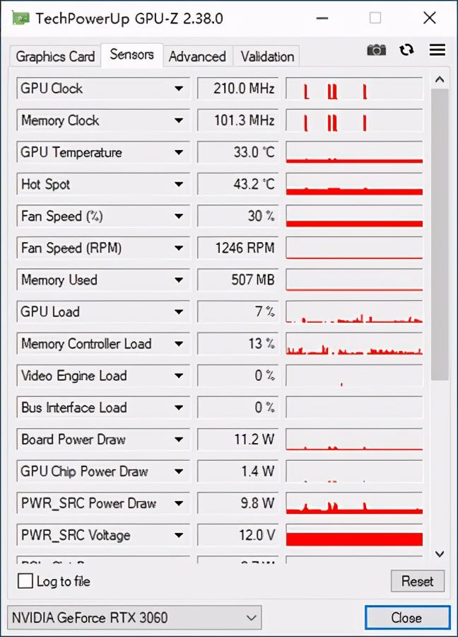 6rx570Կ_yamaha rx v2092_yamaha rx v681