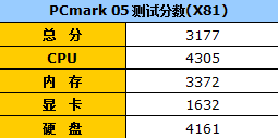 ˶x81Կ