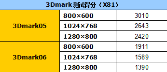˶x81Կ