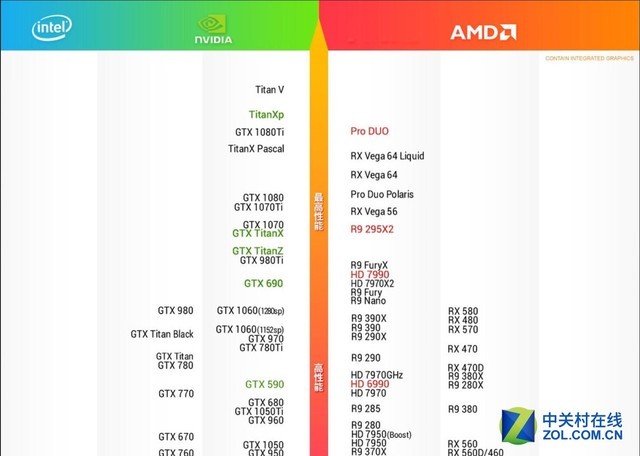 amd˫6870Կ_amd彻ɶԿ_amdԿ 