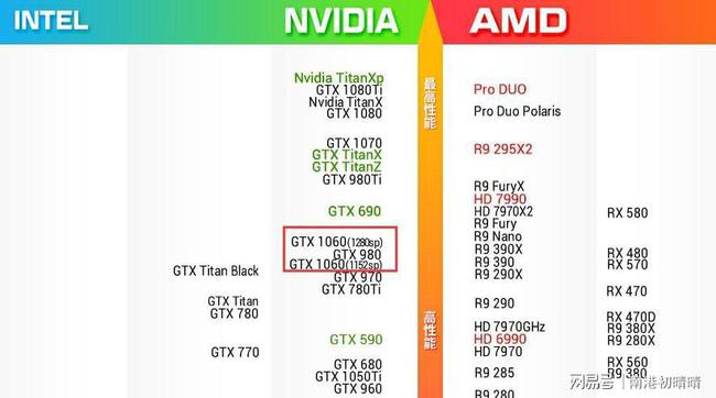 طHD6750Կۣܲ