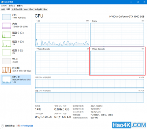 hd3200Կ֧flash
