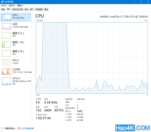 hd3200Կ֧flash